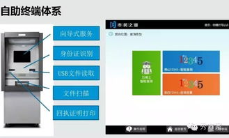 智慧政務 以數(shù)字技術驅動政務服務現(xiàn)代化