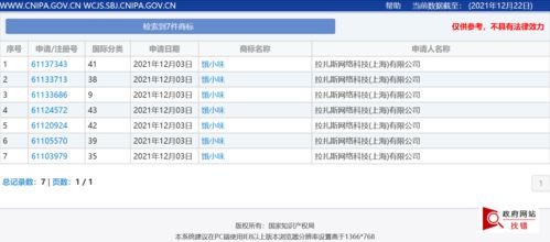 餓了么申請注冊“餓小味”商標，AI賦能商家菜品研發新篇章